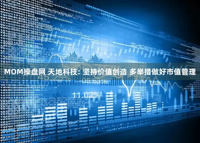 MOM操盘网 天地科技: 坚持价值创造 多举措做好市值管理