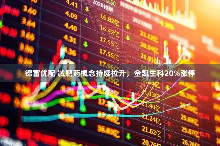 锦富优配 减肥药概念持续拉升，金凯生科20%涨停