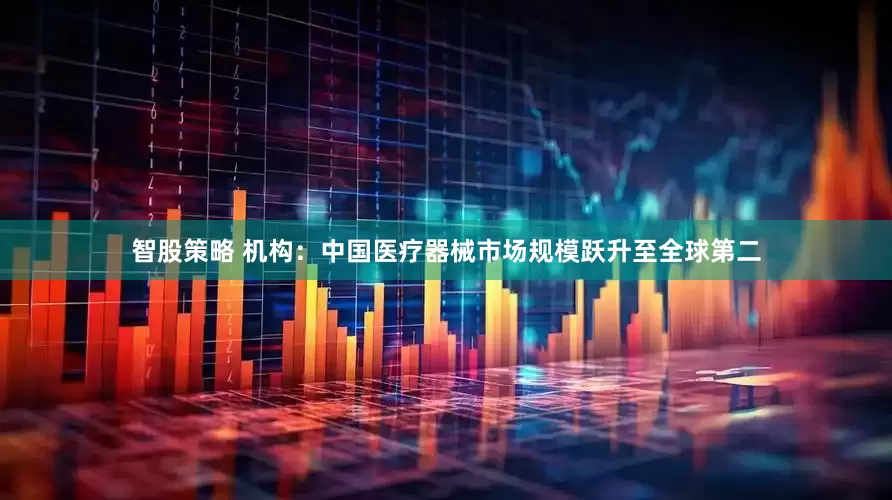 智股策略 机构：中国医疗器械市场规模跃升至全球第二